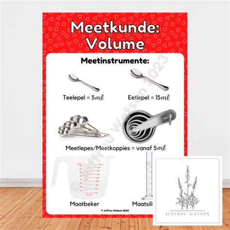 Volume Kapasiteit Wiskunde Plakkaat Wiskunde Muurplakkaat Volume