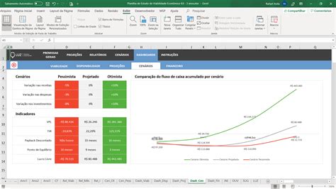 Planilhasvc Planilha De Estudo De Viabilidade Econômica Em Excel 40