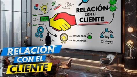 Relación con el cliente con ejemplos Modelo Canvas YouTube