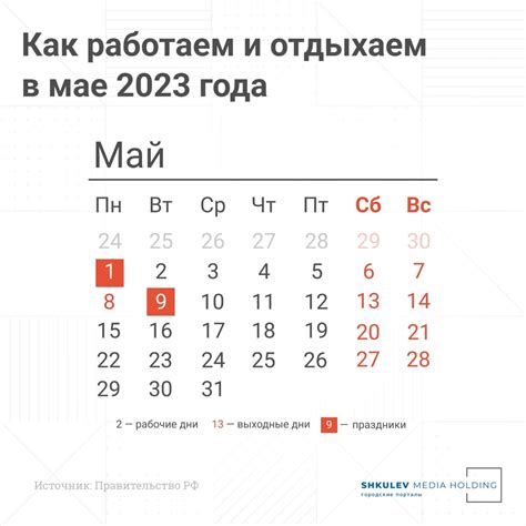 Как отдыхаем в мае 2023 года — рабочие выходные и праздничные дни 3