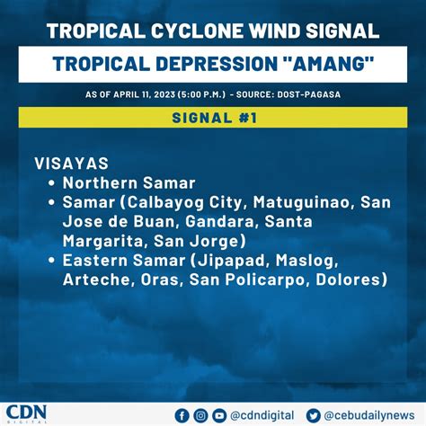 CDN Digital On Twitter WEATHER UPDATE As Of 5 P M On Tuesday