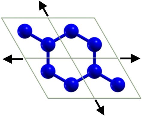 Crystal Structure Of Silicene Under Consideration The Arrows Indicate