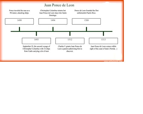 A Juan Ponce de Leon - Explorers