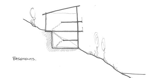 Tips For Building On A Sloped Terrain