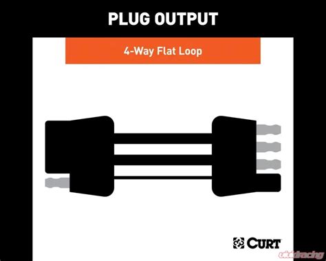 Curt Custom Towed Vehicle RV Wiring Harness Ford F 250 F 350 2023