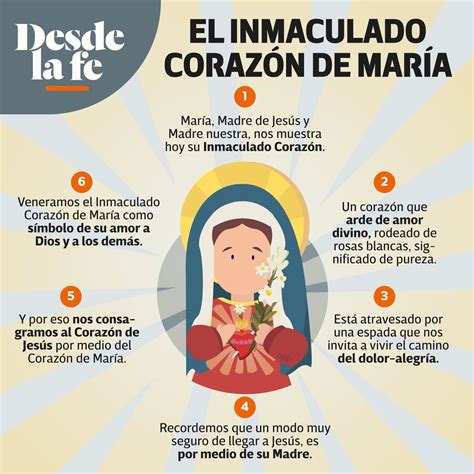 Aprende y ayuda con esta conferencia sobre el Inmaculado Corazón