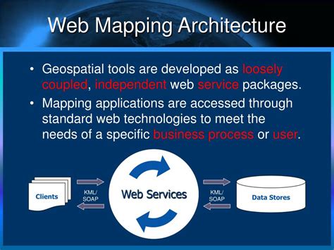 Ppt Next Generation Web Mapping Powerpoint Presentation Free