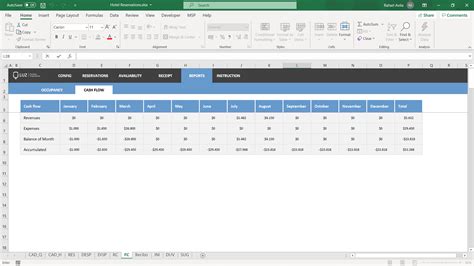 Hotel Reservations Booking Excel Spreadsheet Template LUZ Templates