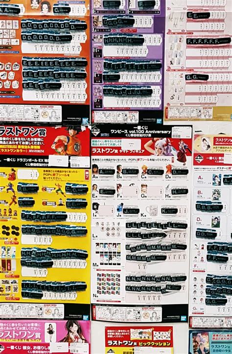 Parlons Ichiban-Kuji ! | Tanigami