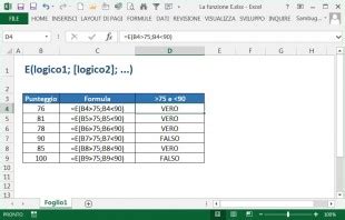 Come Usare La Funzione E Di Excel Excel Academy