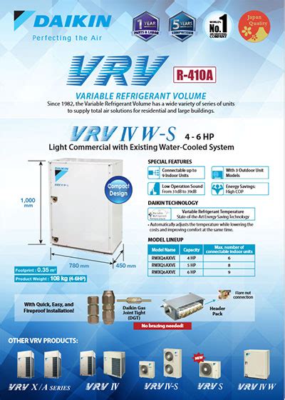 Vrv Iv W S Water Cooled System Aircon Daikin Philippines