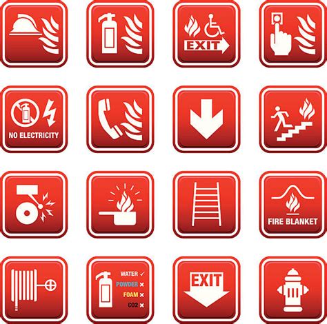 Fire Safety Symbols And Meanings | lupon.gov.ph