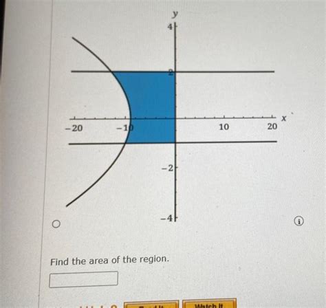 Solved Consider The Following Equations Chegg