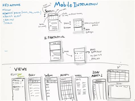 Tutorial The Art Of Ux Sketching Toptal®