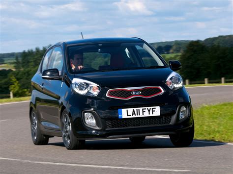 Picanto Hatchback 3 Door 2nd Generation Picanto KIA Database