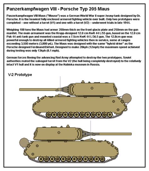 Pzkpfw Viii Porsche Type 205 Maus V2 By Tacrn1 On Deviantart