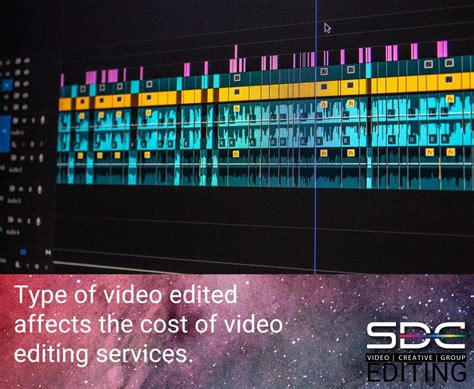 How Much Should Professional Video Editing Cost Sdc Video Editing