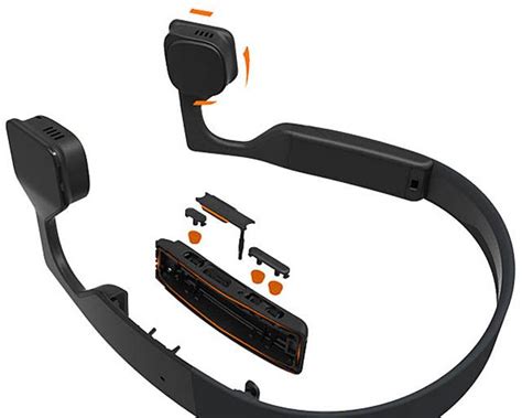 Aftershokz Bluez 2 – беспроводные наушники для iPhone, передающие звук ...