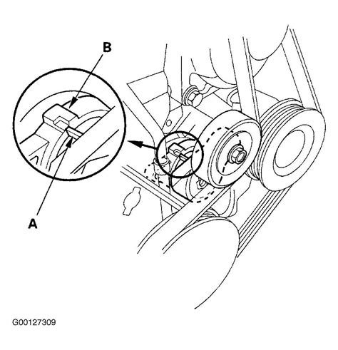 How To Replace The Serpentine Belt On A 2016 Honda Pilot Step By Step Diagram Guide