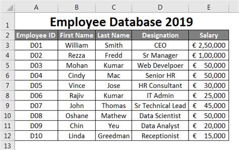 Employee Database Excel Template Free - PRINTABLE TEMPLATES