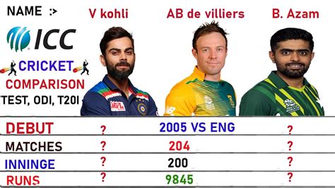 Babar Azam Vs Virat Kohli Batting Comparison Test Odi Hot Sex Picture