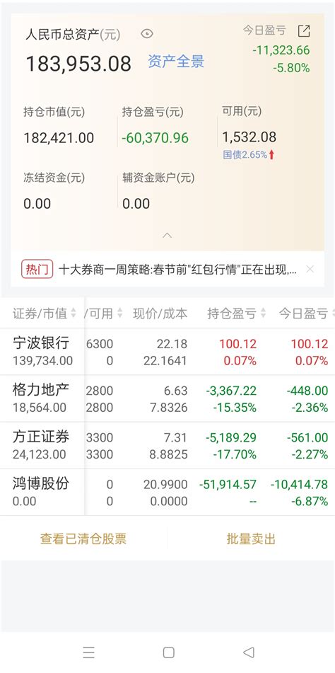 愿赌服输，我输了，祝留下的兄弟发财！鸿博股份002229股吧东方财富网股吧