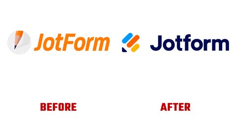 Jotform changes its shape