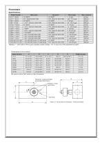 Sr Intelligent Digital Can Sensors And Accessories For Use With Hpm