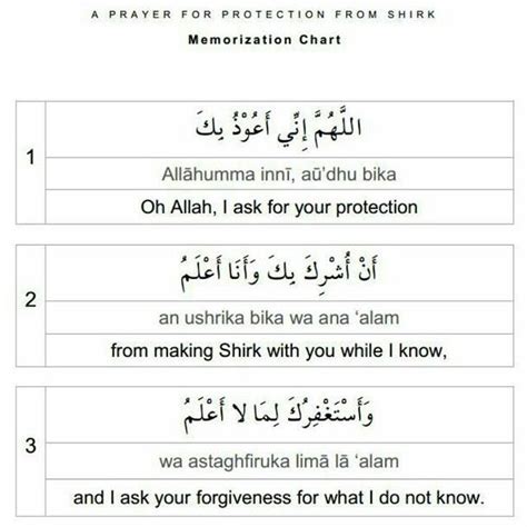 Pin By Pinner On Daily Benefits And Duaa How To Memorize Things