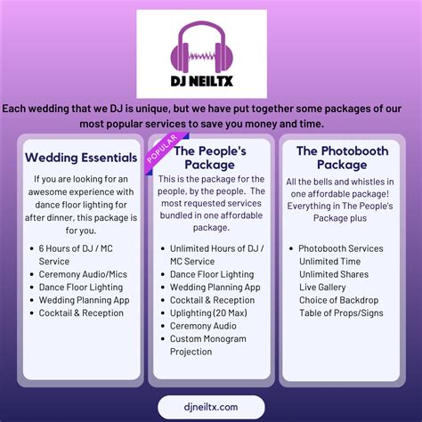 Dj Wedding Packages