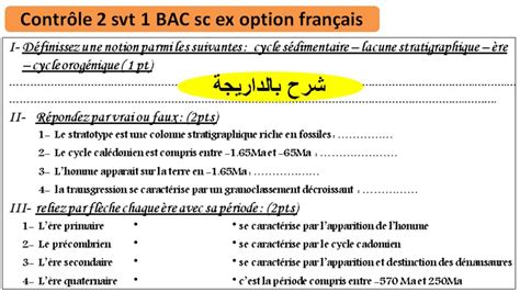 Contrôle 2 Svt 1bac Sc Ex Les Principes Stratigraphiques Et Léchelle