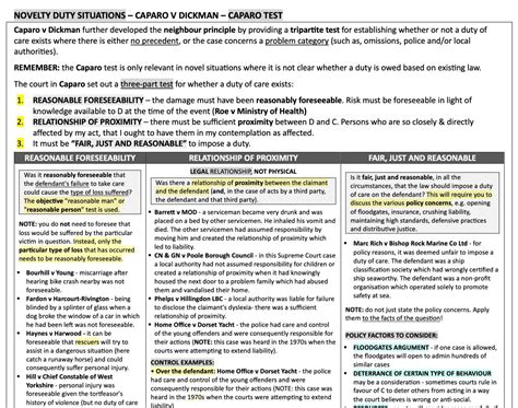 Pgdl Gdl Sqe Law Notes Exam Notes Revision Guides Ebay