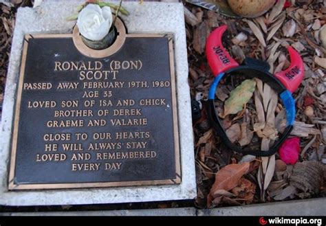 Bon Scott's grave - Perth