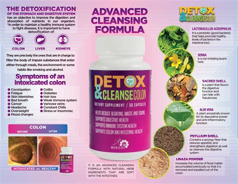 Hibody FLYER DETOX CLEANSE COLON ENG Page 2 Created With Publitas