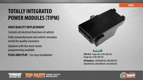 Dodge Ram Tipm Module