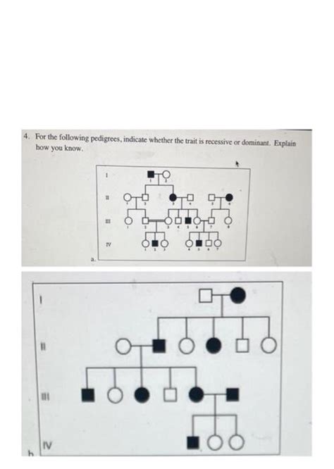 Solved For The Following Pedigrees Indicate Whether The Chegg