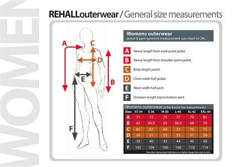 Clothing Size Chart (Women)