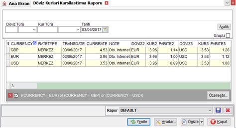 Önkasa Raporları AmonRa Wiki