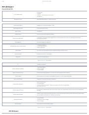 PSY 215 Exam 1 Flashcards Quizlet Pdf 11 3 2021 PSY 215 Exam 1