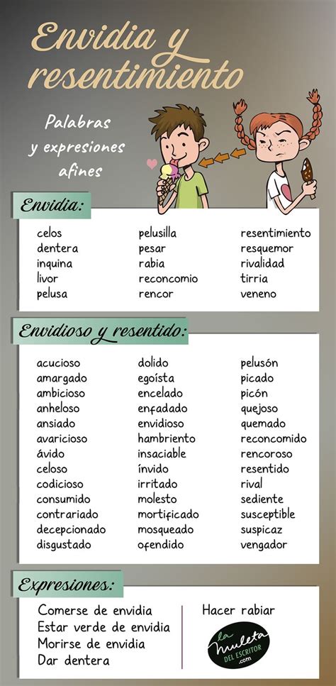 Envidia egoísmo y generosidad del personaje Book writing tips Book