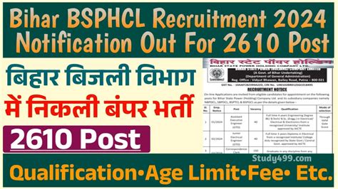 BSPHCL Recruitment 2024 2610 Post Notification Out Online Apply