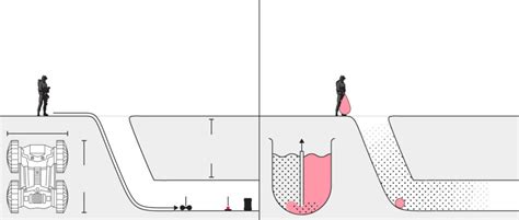 La nouvelle arme secrète dIsraël pour bloquer les tunnels du Hamas