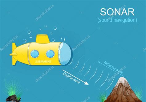 Navegación sonar y submarina navegación sonora ondas sonoras para