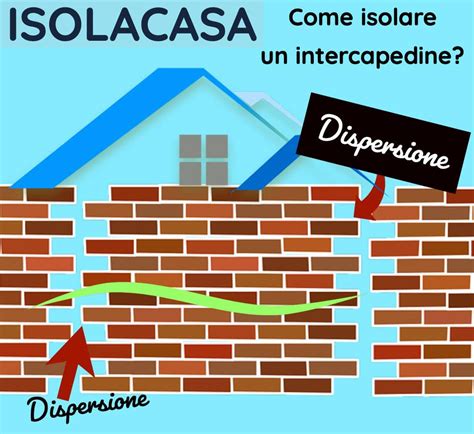 Umidità e muffa in casa come eliminarle Isolacasa Srl