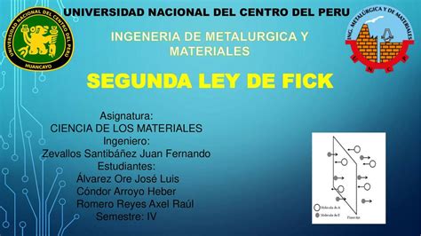 Segunda Ley De Fick Axel Romero UDocz