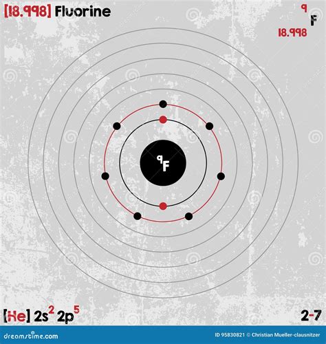 Element van Fluor vector illustratie. Illustration of informatie - 95830821