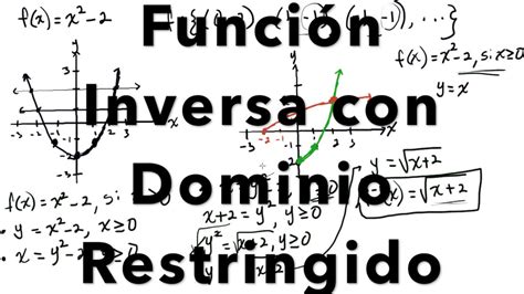 Función Inversa con Dominio Restringido Restringir el Dominio y