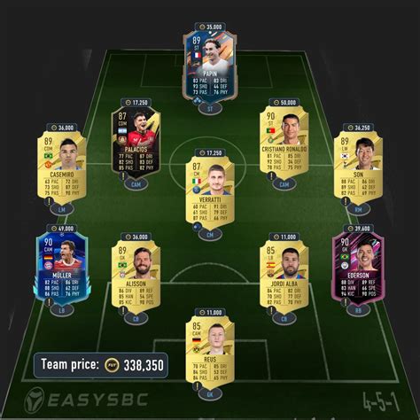 FIFAUTeam On Twitter Today SBC S Cheapest Solutions Easysbc