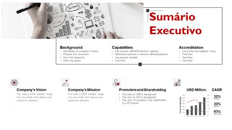 Atualizado Em Os Modelos De Resumo Executivo Mais Eficazes