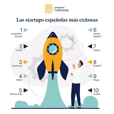 Las startups españolas más exitosas Universitat Carlemany